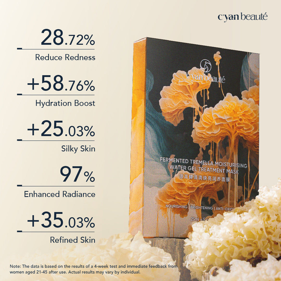 Fermented Tremella Moisturizing Treatment Mask